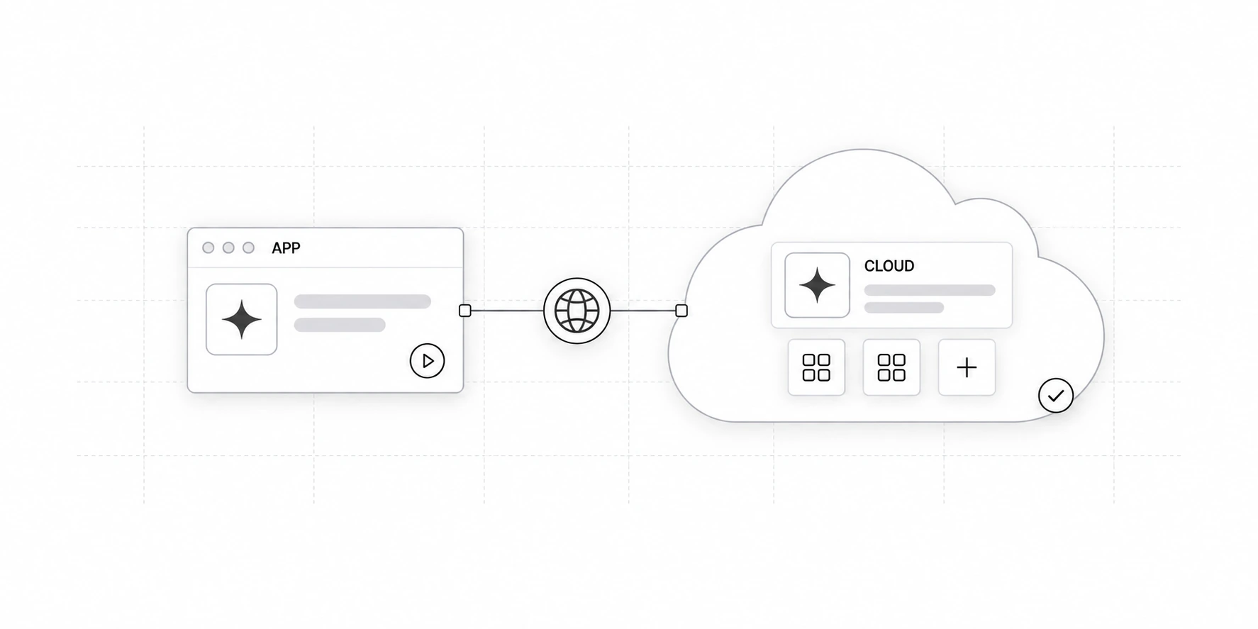 사용자의 문서를 인터넷으로 연결된 BrainParser 클라우드에서 처리하는 방식